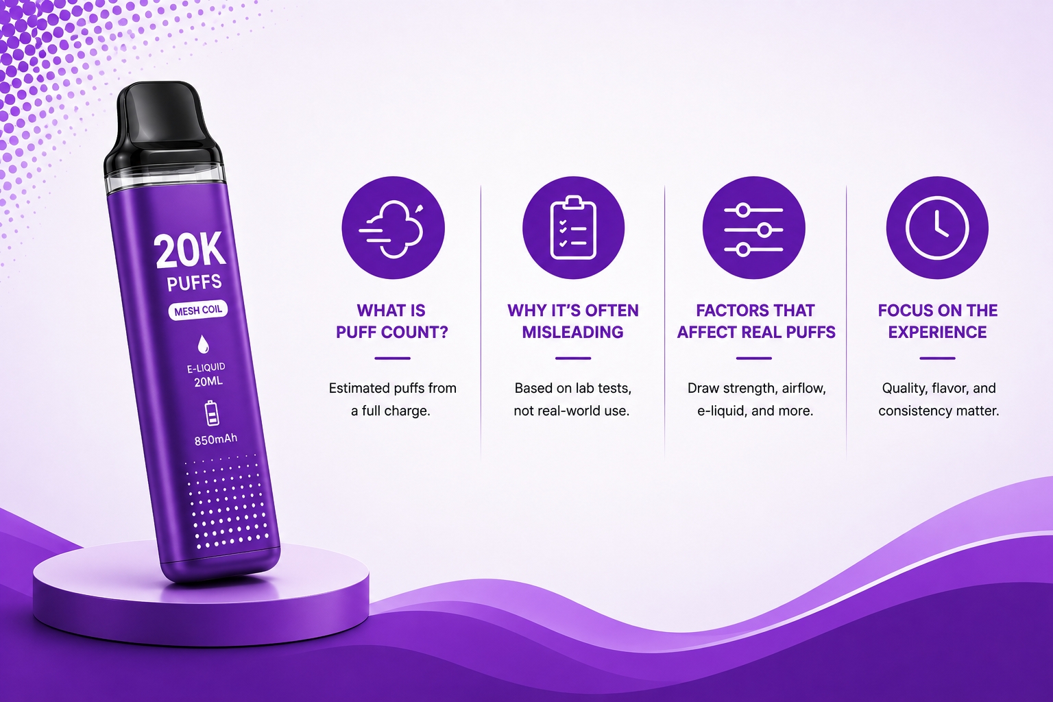 How to Read a Vape Product's Puff Count (And Why It's Often Misleading)